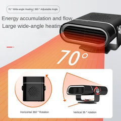 Electric Car Heater